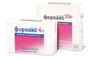 Форлакс