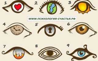 Тесты на психику