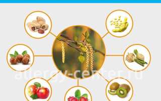 Пищевая аллергия