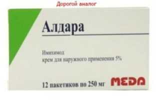 Кераворт крем