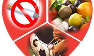 ЛФК при инфаркте миокарда