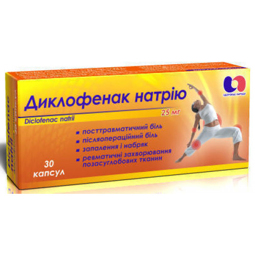 Инструкция по применению мази диклофенак