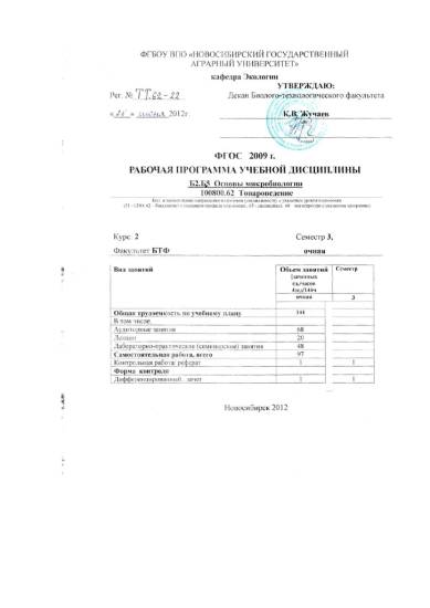 Технически важные микроорганизмы