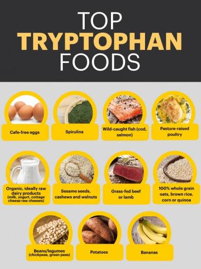 Триптофан эвалар. отзывы пациентов принимавших препарат, инструкция по применению, аналоги, состав