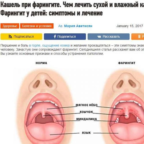 Как проявляется кашель при гайморите у детей и взрослых, его лечение