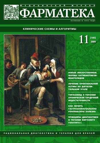 Профилактика развития бронхиальной астмы и ее осложнений у детей и взрослых