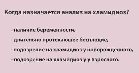 Диагностика туберкулеза