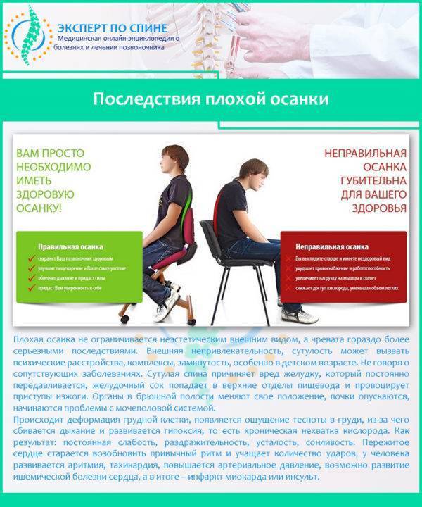 Упражнения для спины с гантелями