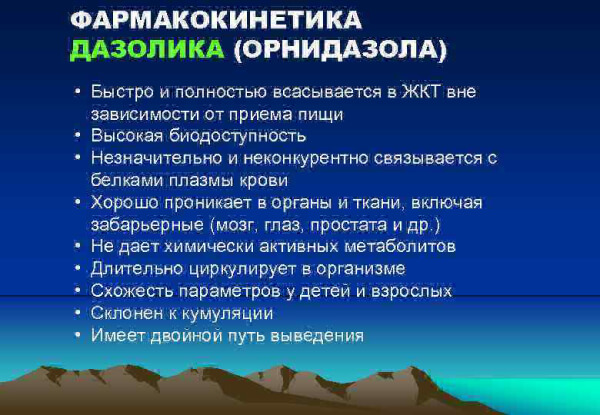 Дазолик (dazolic) инструкция по применению