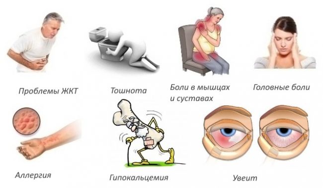 Алендроновая кислота: показания, инструкция по применению, состав, дозировка, отзывы