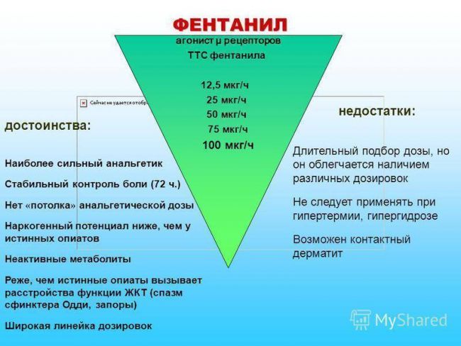 Инстанил - официальная инструкция по применению