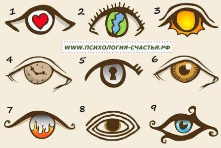 Интересные тесты. пройти психологические интересные тесты онлайн