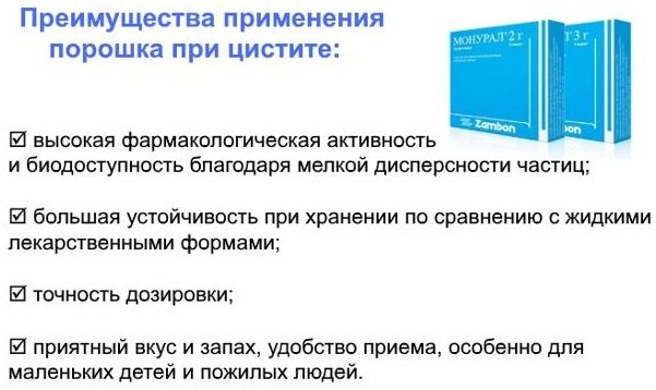 Фосфомицин эспарма – инструкция по применению, отзывы, цена порошка