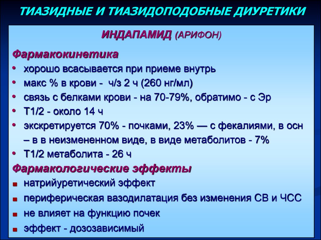 Арифон: инструкция по применению