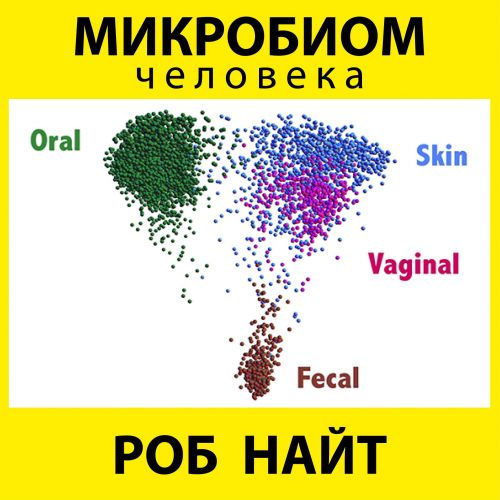 Признаки, по которым различают бактерии