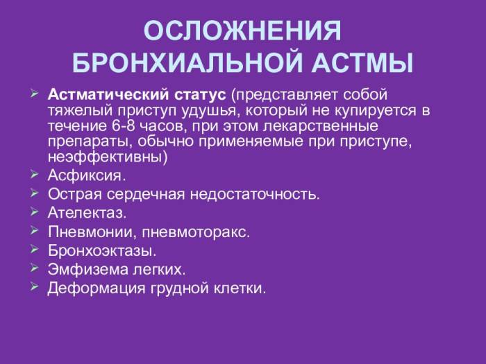 Бронхиальная астма: причины, симптомы, степени тяжести и диагностика астмы