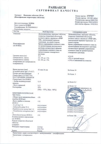 Фексофенадин*