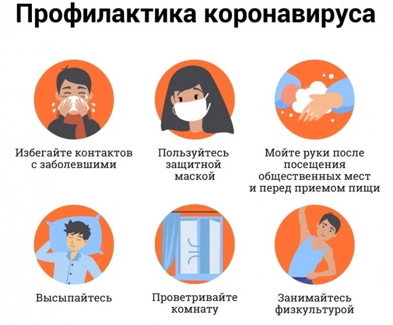 Калетра: инструкция, применение, цена, аналоги, отзывы