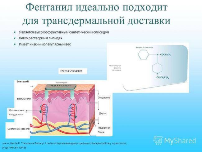 Инстанил - официальная инструкция по применению