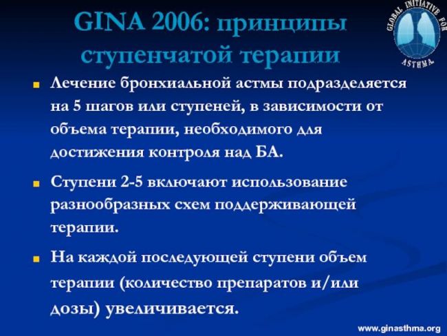 Основные принципы лечения бронхиальной астмы