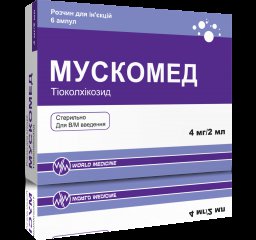 Когда назначают и как применяют препарат мускомед?