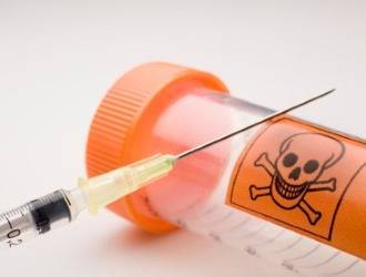 Гордокс - официальная инструкция по применению