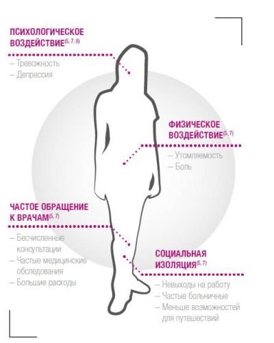 Бифидобактерии (bifidobacterium): характеристика, свойства, препараты