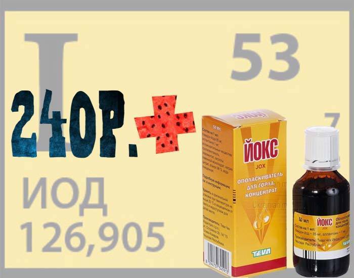 Подборка лучших сиропов от кашля для взрослых