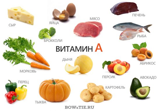 Зубы реагируют на фрукты: что делать