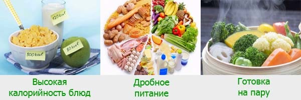 Что можно есть при гипертиреозе щитовидной железы