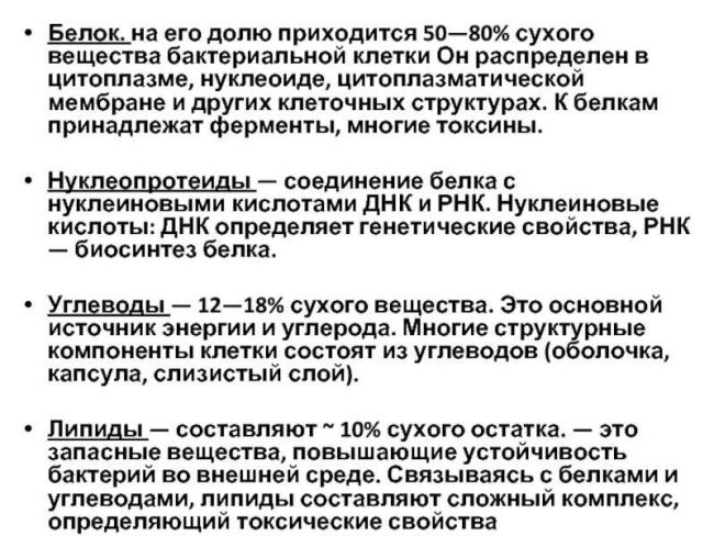 Продукты метаболизма микробов секретируемые в окружающую среду. метаболизм, или за счет чего живут бактерии. химический состав микробных клеток