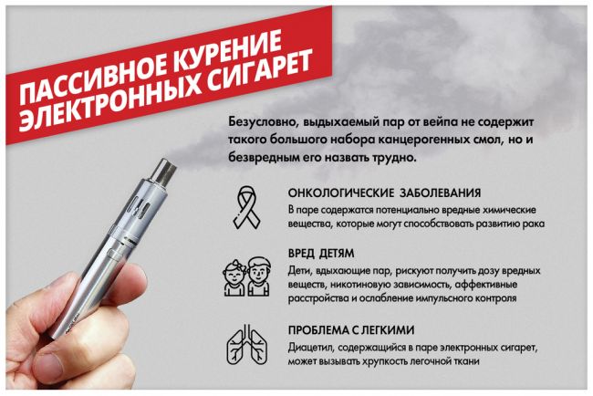 Чем опасно пассивное курение для детей. курящий ребенок - что делать? пассивное и активное курение