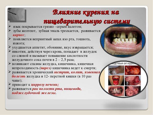 Что будет если выкурить одну сигарету при бронхите