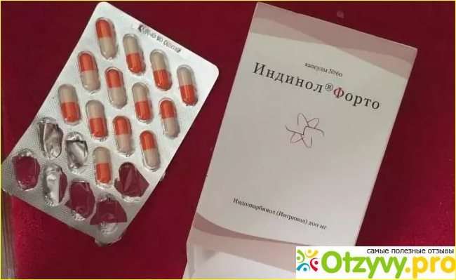 Индинол