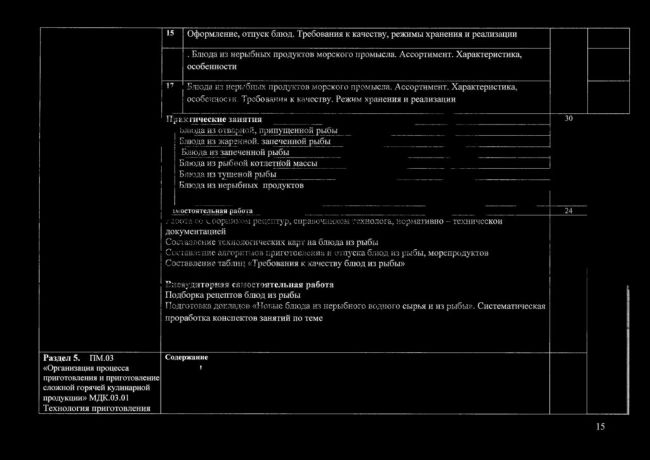 Самые лучшие и эффективные диеты на 7 дней с результатом минус 10 кг, отзывы худеющих и мнение врачей
