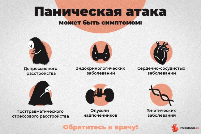 Панические атаки: причины, симптомы и лечение.