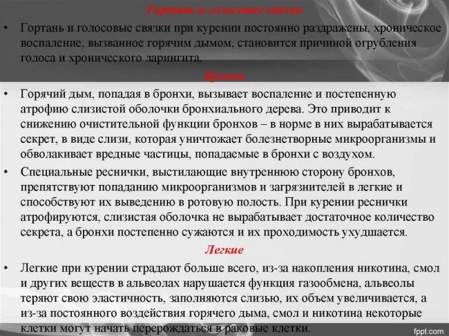 Курение сигарет при бронхите