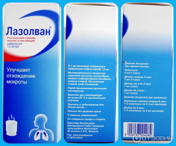 Препараты для лечения кашля: не навреди!
