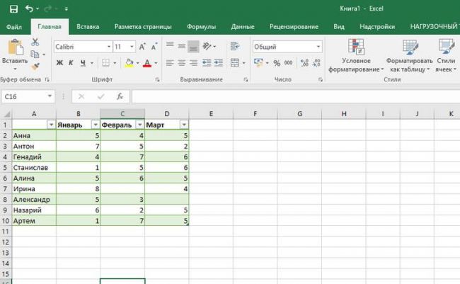 Самоучитель Excel с примерами для пользователей среднего уровня