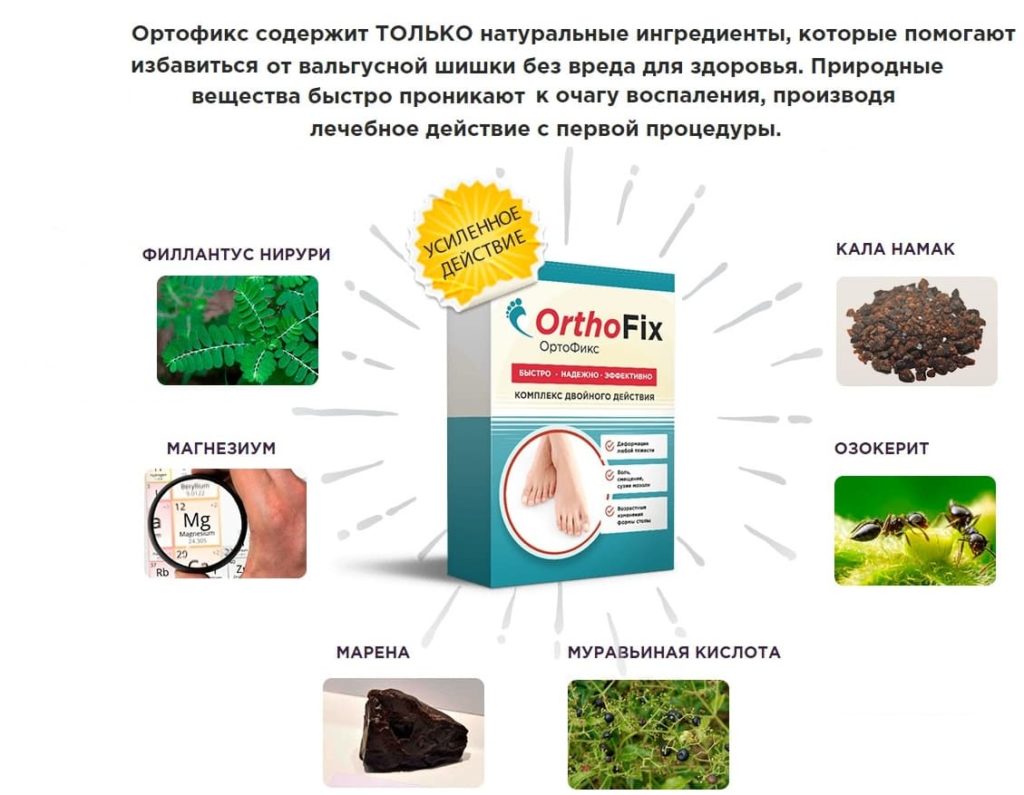 Реальная эффективность ортофикс от вальгуса по реальным отзывам покупателей!
