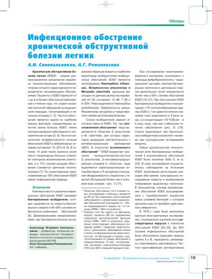 Хроническая обструктивная болезнь легких (хобл): причины, симптомы, лечение