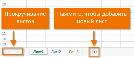 Самоучитель Excel с примерами для пользователей среднего уровня