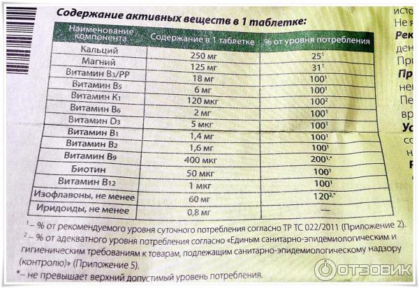 Климакс у женщин: симптомы и лечение, препараты