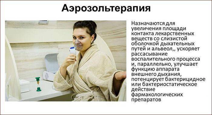 Диагностика и лечение кашля в практике врача общей практики