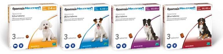 Инструкция по применению Фронтлайн капли