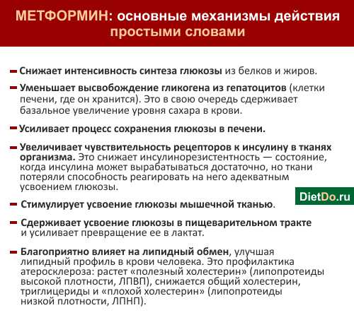 Метформин - инструкция по применению таблеток, показания при сахарном диабете 2 типа, побочные эффекты и цена