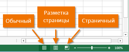 Самоучитель Excel с примерами для пользователей среднего уровня