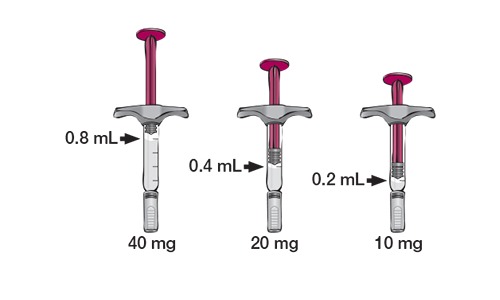 Хумира (humira) инструкция по применению