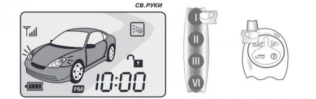 Сигнализация Шерхан обзор и инструкции по эксплуатации