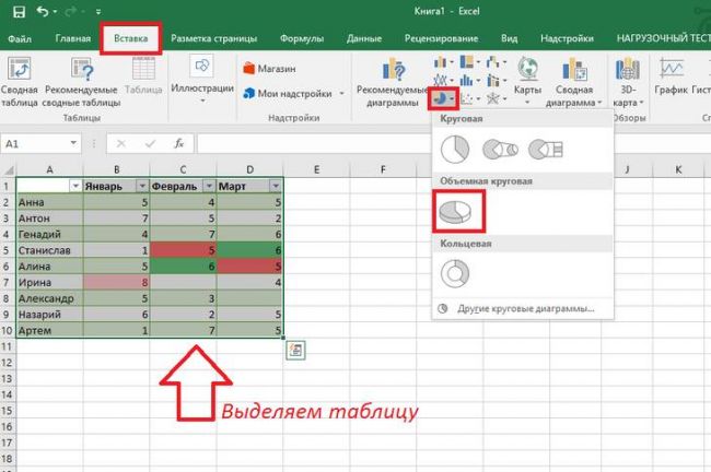 Самоучитель Excel с примерами для пользователей среднего уровня